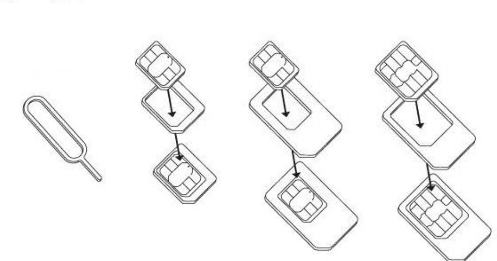 Forever SIM Adapter szett microSIM 3ff-2ff nano 4ff-2ff nano...