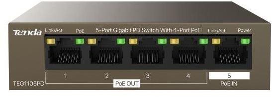 Tenda TEG1105PD Gigabit PoE PD Fanless Switch 30W Switch