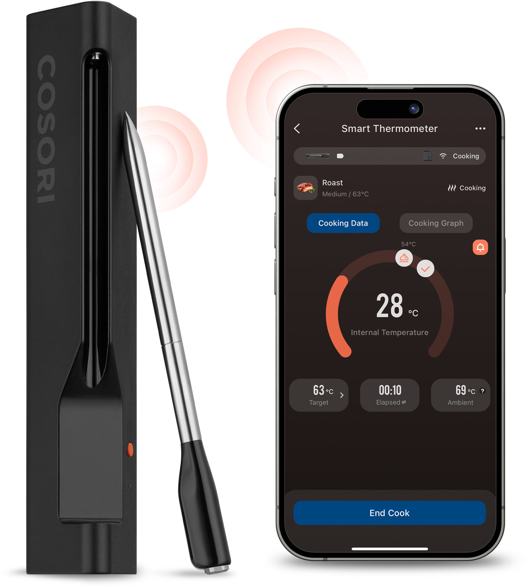 Cosori Smart kuchyňský teploměr se sondou