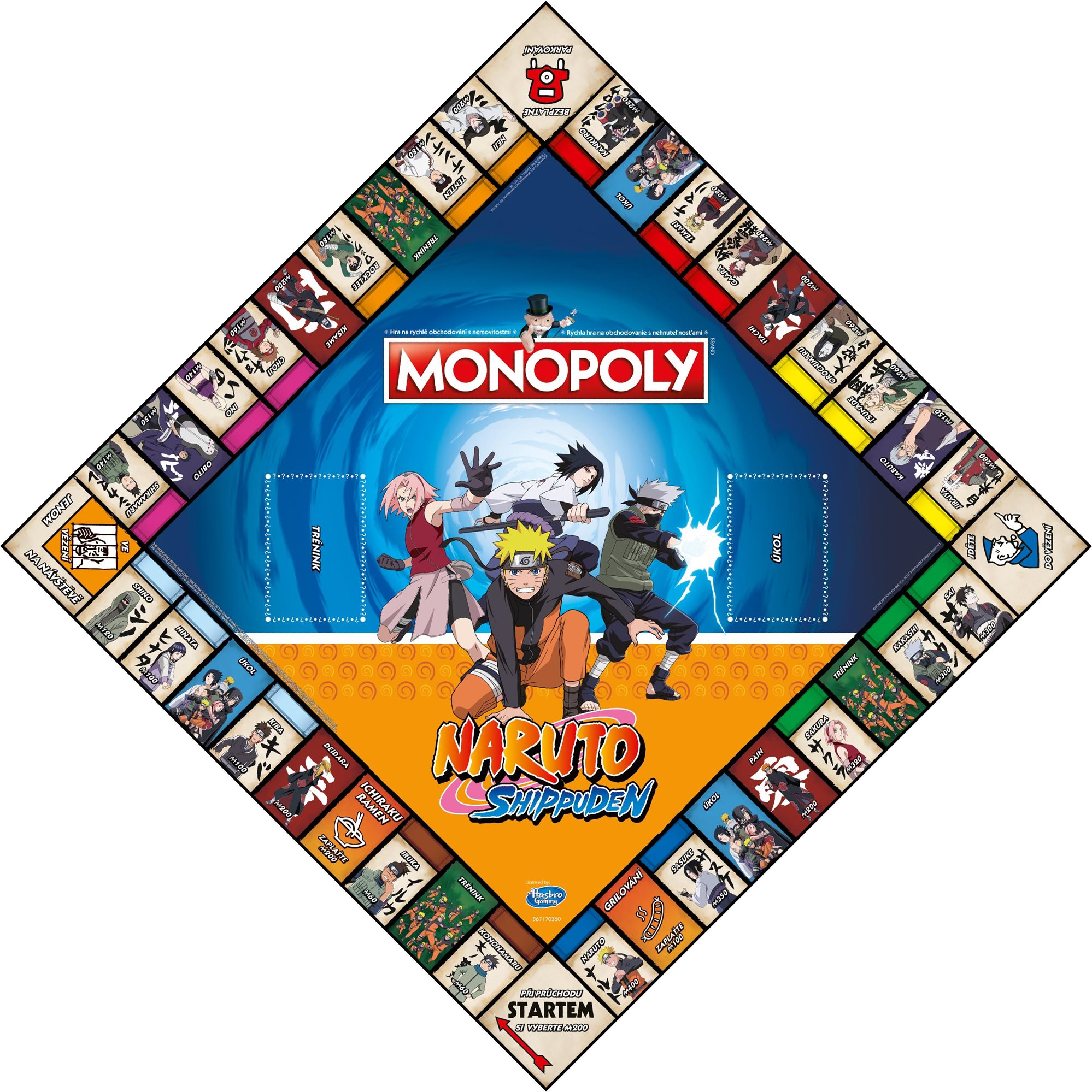 MONOPOLY Naruto CZ