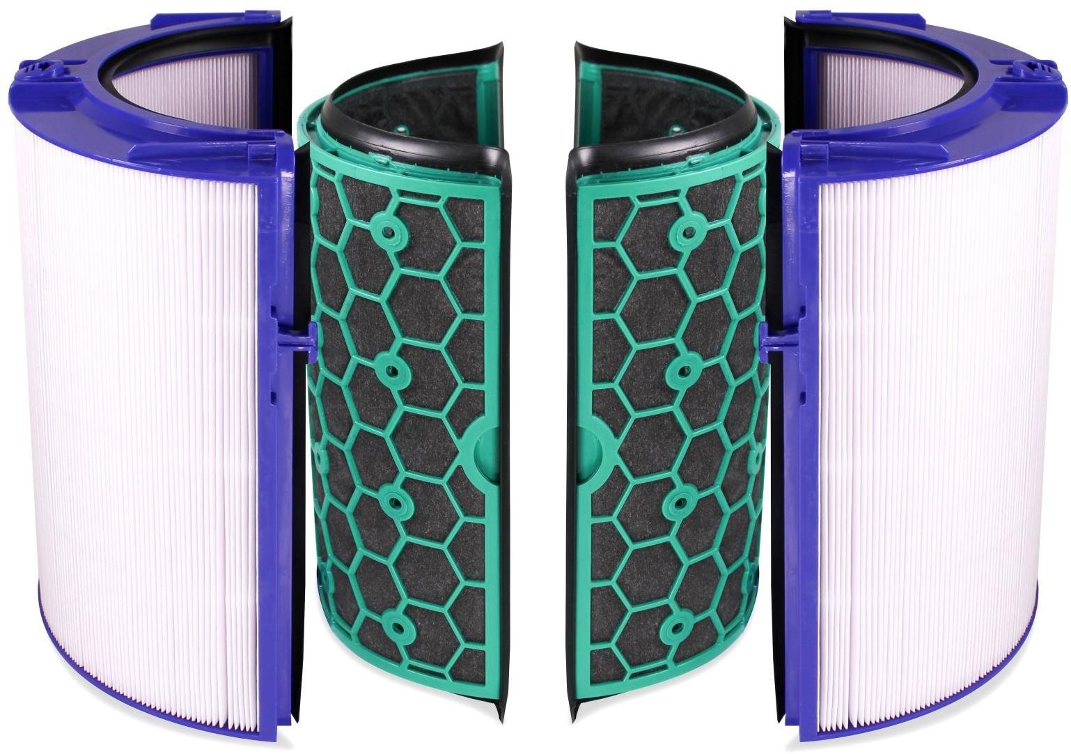 KOMA DYSHP04 Hepa filtr a uhlíkový filtr pro čističky vzduchu Dyson HP04, TP04