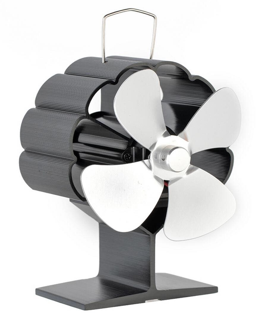 M.A.T. Group ventilátor krbový, alfa