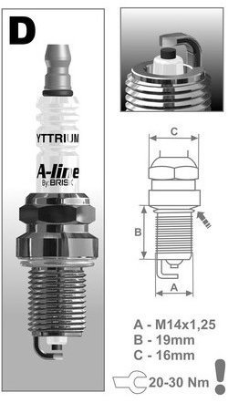 BRISK zapalovací svíčka A-line 14 řada A-line