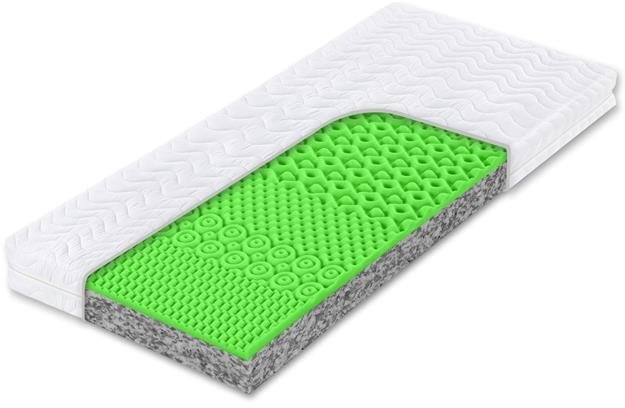 Nejlevnější nábytek Nejby Cabeza, tuhost H3, 90 × 200 cm
