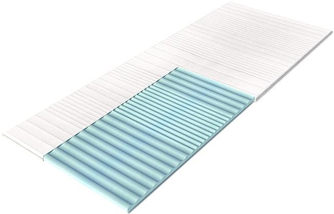Vrchní matrace z paměťové pěny 80 × 200 cm - Relax