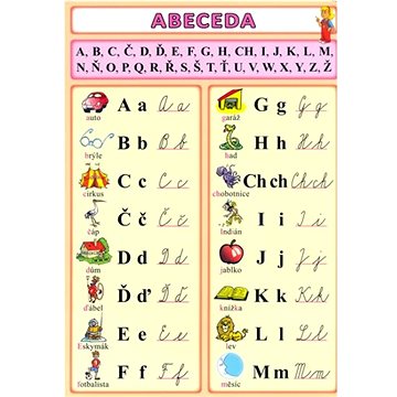 Abeceda (978-80-87020-17-3)