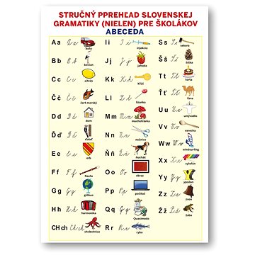Stručný prehľad slovenskej gramatiky (nielen) pre školákov (978-80-567-0445-5)