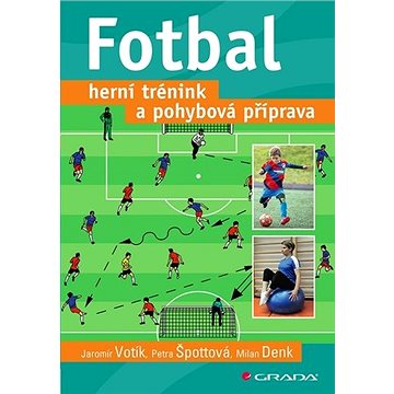 Fotbal Herní trénink a pohybová příprava (978-80-247-4344-8)