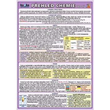 Přehled chemie pro ZŠ (978-80-87020-02-9)