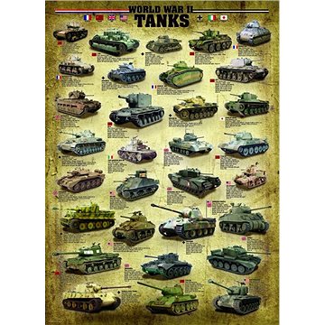 Eurographics Puzzle Tanky 2. světové války 1000 dílků (628136603881)