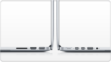 MacBook Pro with retina display