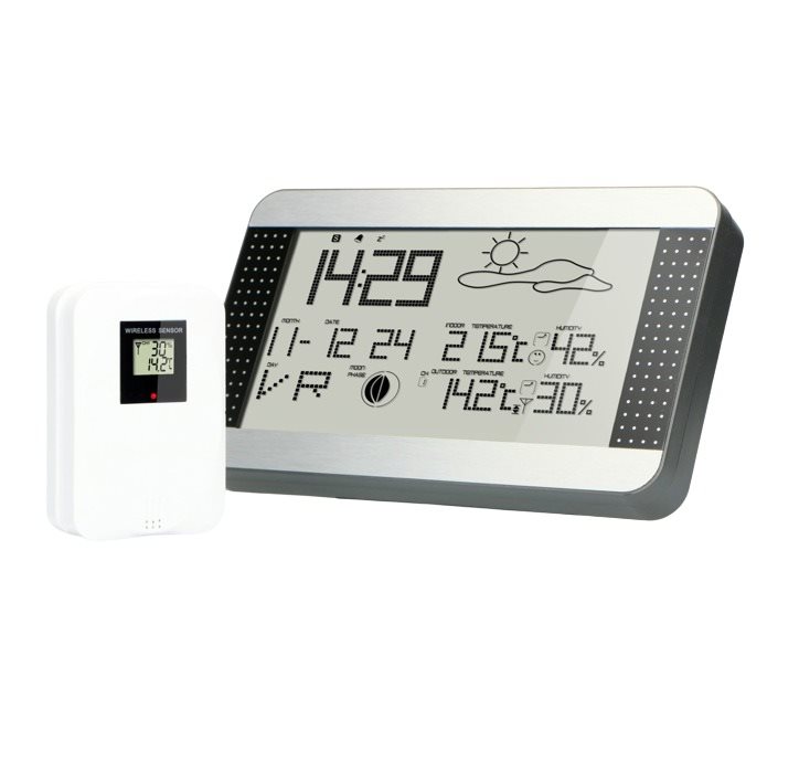 Alecto WS-1700