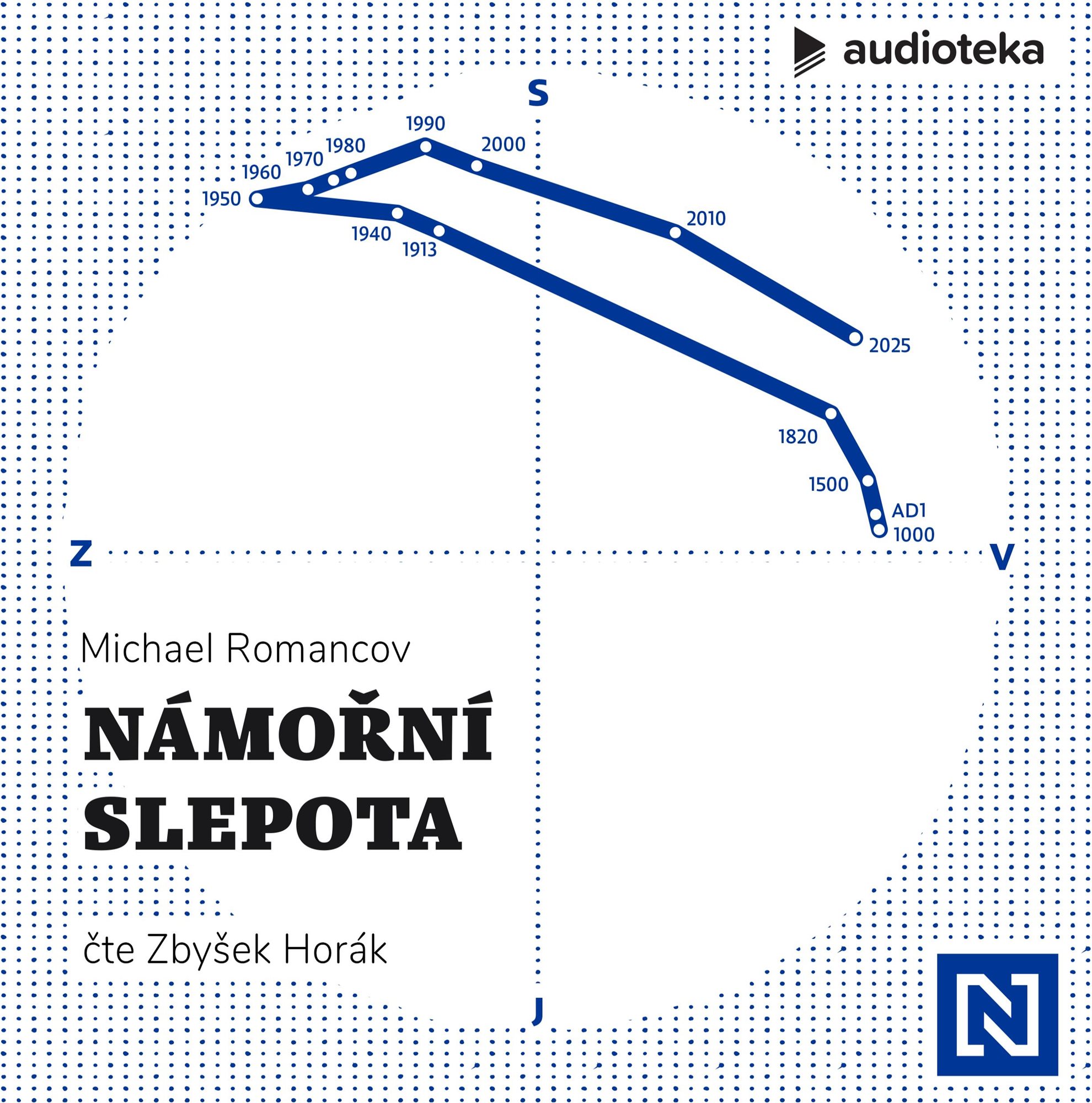 Námořní slepota
