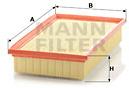 MANN-FILTER C29124 pro vozy ALFA ROMEO