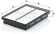 MANN-FILTER C28036