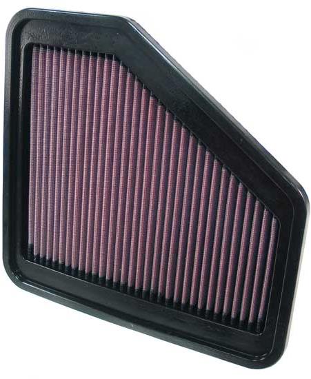 K&N vzduchový filtr 33-2355