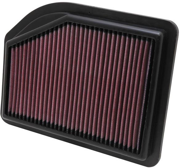 K&N vzduchový filtr 33-2477