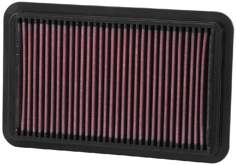 K&N vzduchový filtr 33-2676