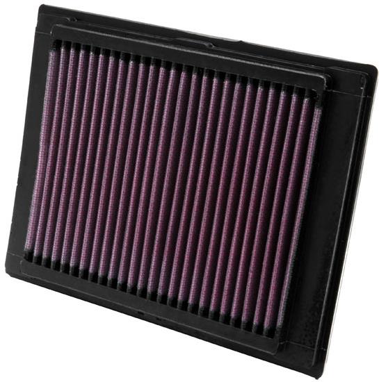 K&N vzduchový filtr 33-2853
