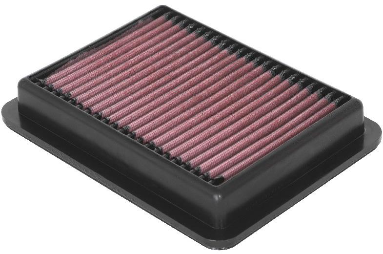 K&N vzduchový filtr 33-3158