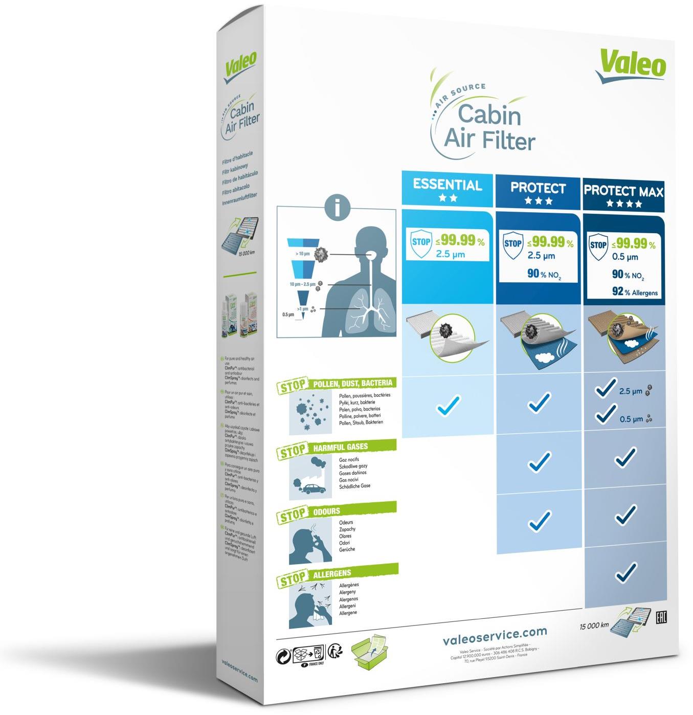 VALEO Filtr, vzduch v interiéru 715519