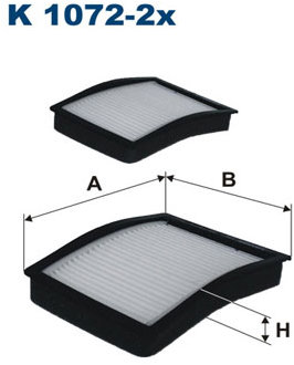 FILTRON Filtr, vzduch v interiéru K 1072-2x