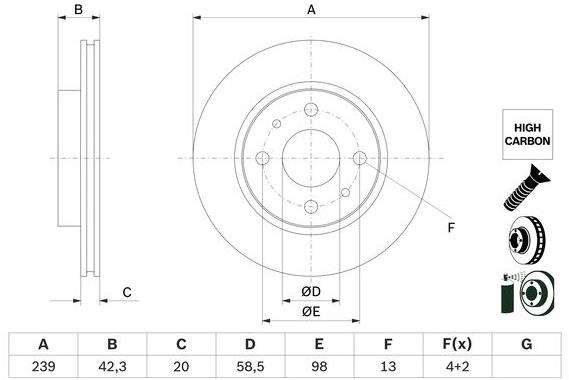 BOSCH brzdový kotouč 0 986 479 E34, sada 2 ks, sada 2 ks