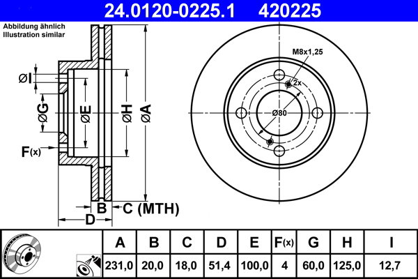 ATE 420225 brzdový kotouč 24.0120-0225.1, sada 2 ks