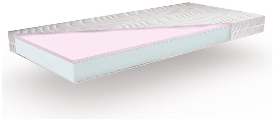 Dětská matrace Amades Latex 70 × 140 cm