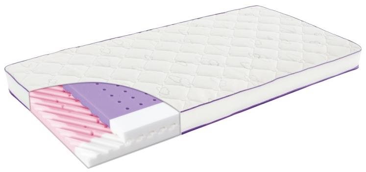 Träumeland matrace Polarstern 60 × 120 cm