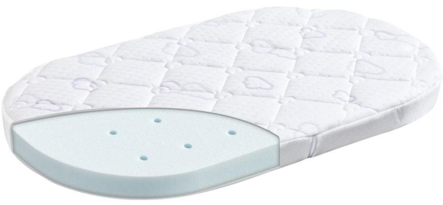 Träumeland matrace malá do kočárku Brise Light 78 × 36 cm