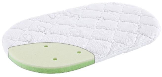 Träumeland matrace malá do koše Little Angel 70 × 37 cm