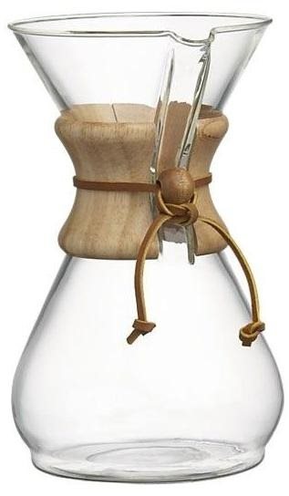 Chemex CM-8A