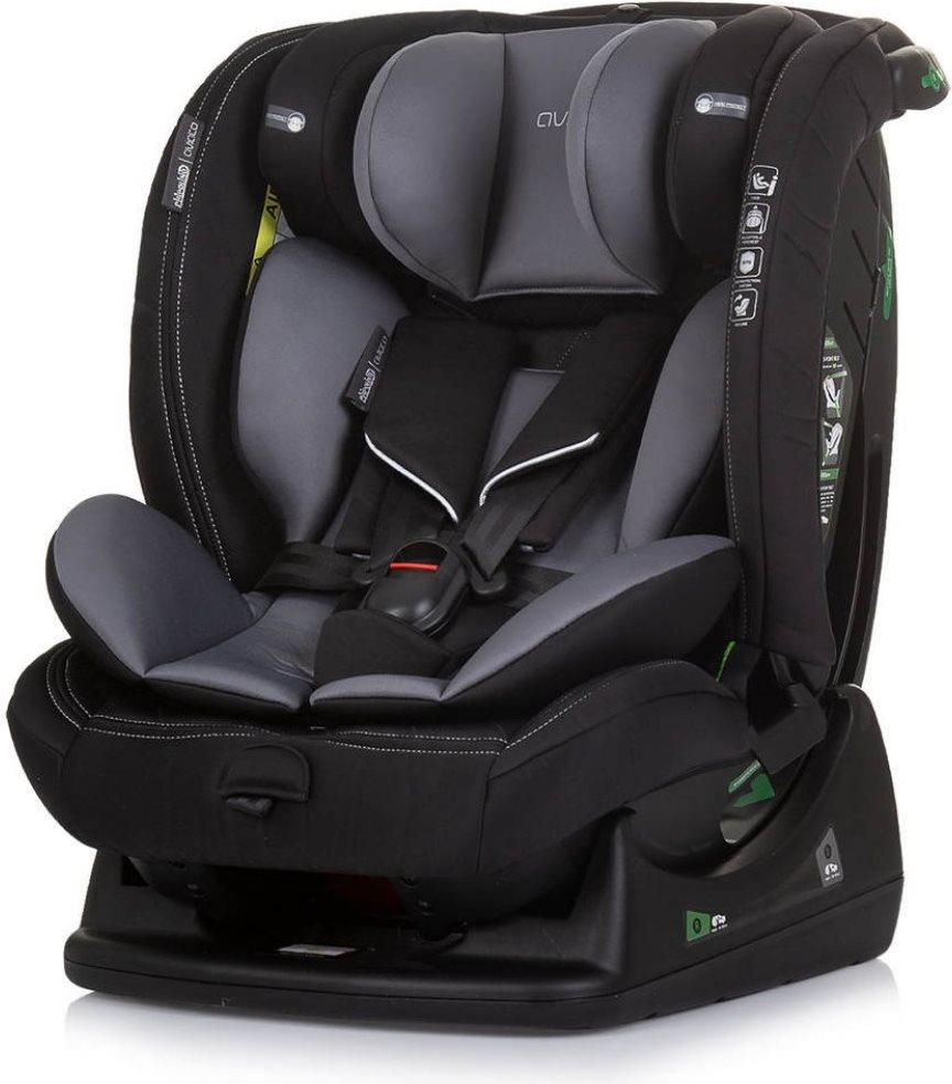 CHIPOLINO Aviato i-Size 40-150 cm, Granite