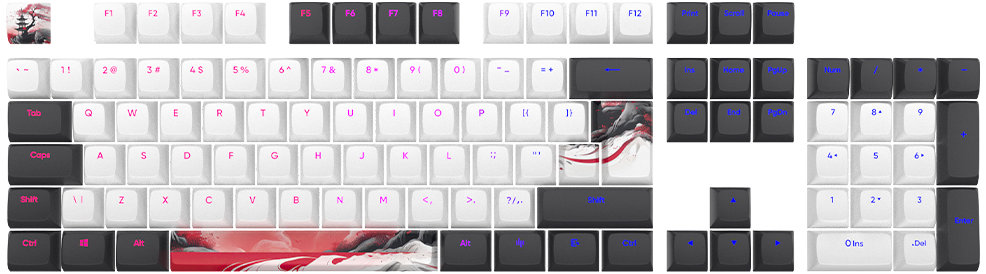 Dark Project Kyoto Keycaps
