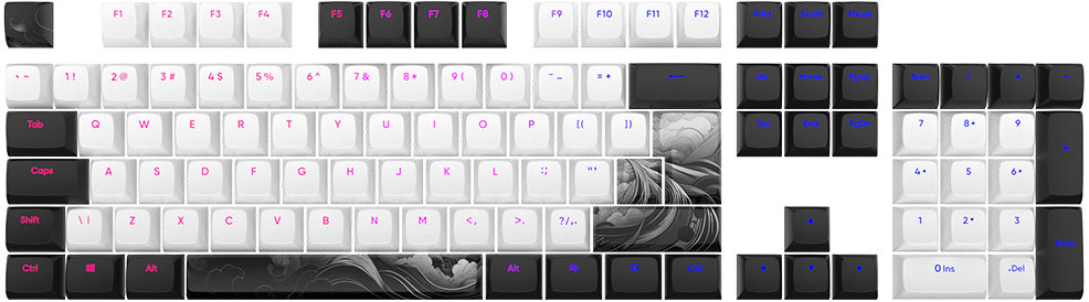 Dark Project Ink Keycaps