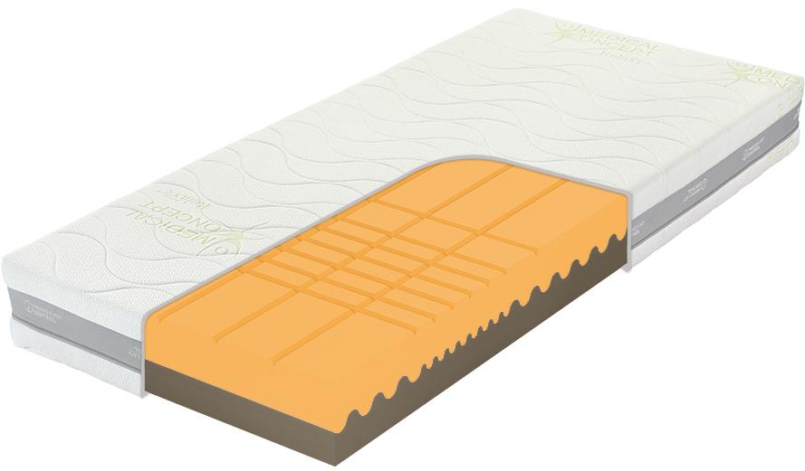 Tropico Guard Antibacterial Heaven 90 × 200 cm