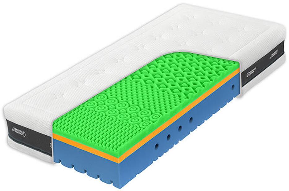 Tropico Super Fox Visco Heaven Wellness 90 × 200 cm