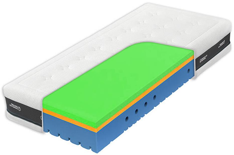 Tropico Super Fox Visco Heaven Classic 90 × 200 cm