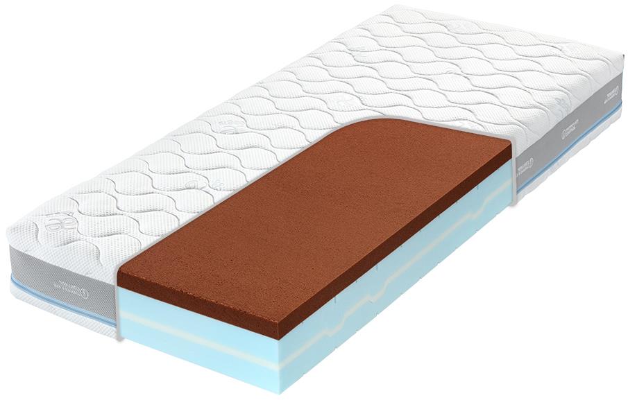 Tropico Swisslab Prestige XD 90 × 200 cm