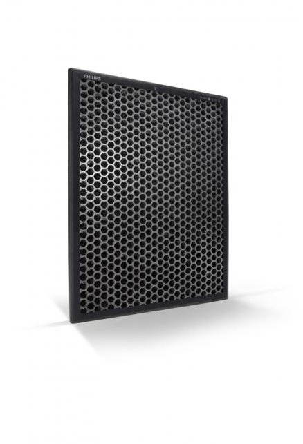 Philips FY2420/30