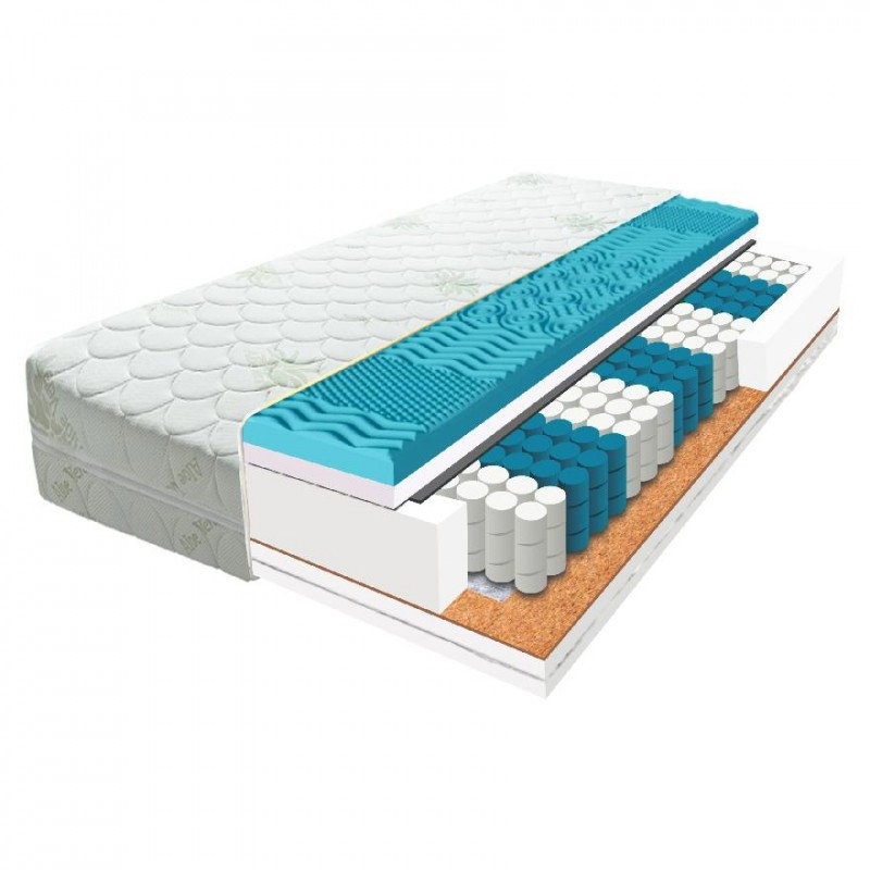 EcoMatrace Faraon 22 cm, 80 × 200 cm