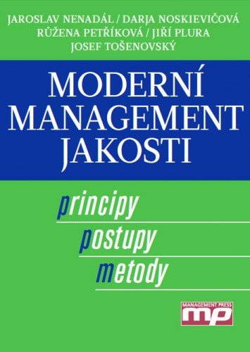 Moderní management jakosti