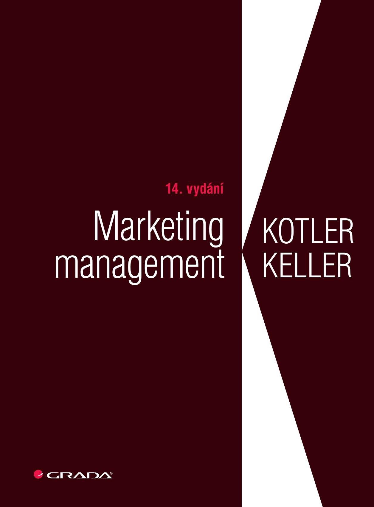 Marketing management
