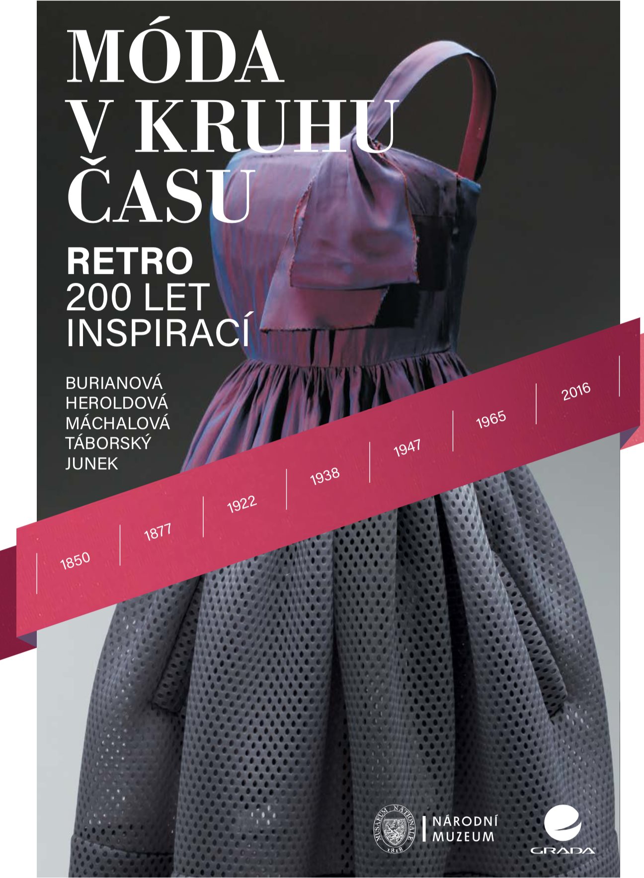 Móda v kruhu času
