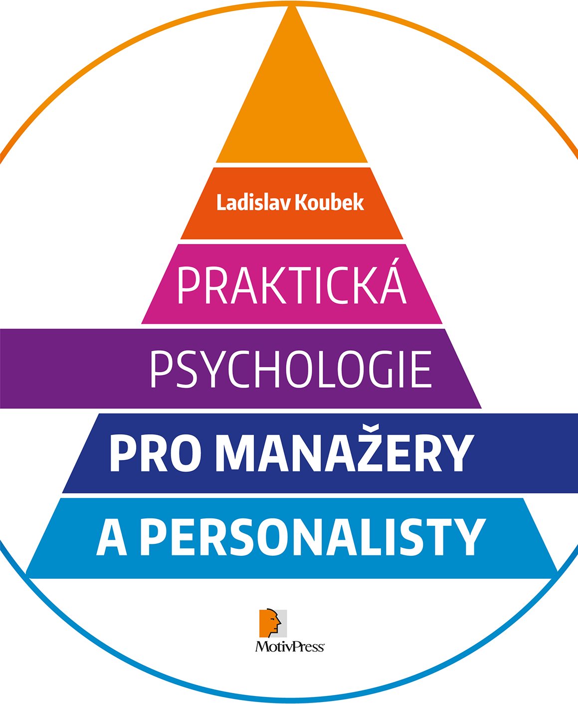 Praktická psychologie pro manažery a personalisty