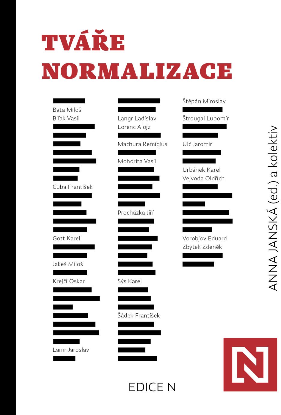 Tváře normalizace