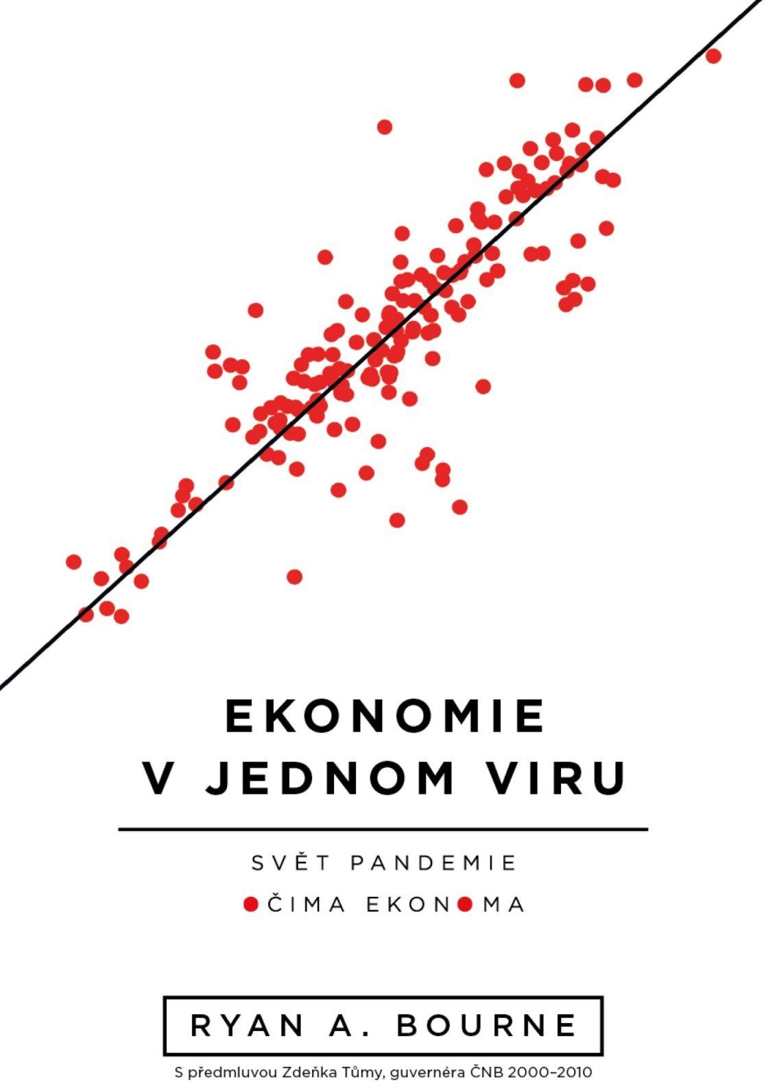 Ekonomie v jednom viru