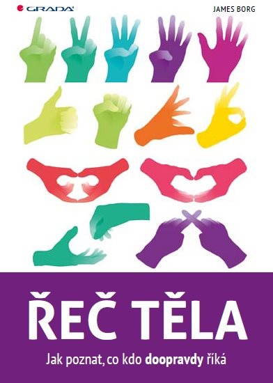 Řeč těla