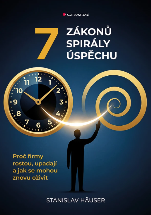7 zákonů spirály úspěchu